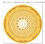 生肖圆盘