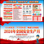 2024安全生产月主题