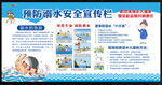 防溺水展板