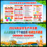 2024安全生产展板