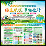 2024年节能宣传周展板