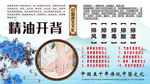 精油开背背景墙