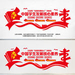 中国学生发展核心素养