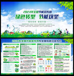 2024全国节能宣传周