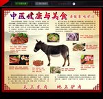 天上龙肉地上驴肉
