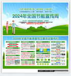 2024全国节能宣传周