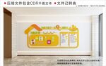 幼儿园卡通文化墙