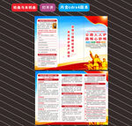 2024年路政宣传月折页
