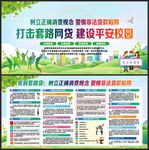 校园贷