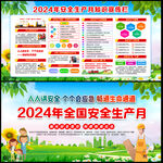 2024安全月展板