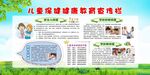 儿童保健健康教育宣传栏