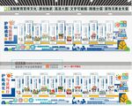 普法文化墙