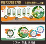 校园文化墙方案展板设计教育文化