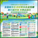 全国城市生活垃圾分类宣传周