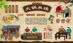 火锅米线