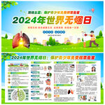 2024年无烟日宣传栏
