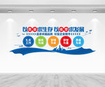 企业标语文化墙