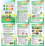 2024年食品安全宣传周