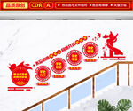 党史学习楼梯文化墙