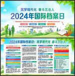 2024年国际档案日