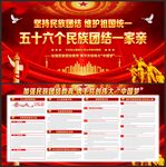 民族团结展板