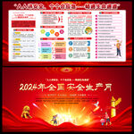 2024年安全生产月