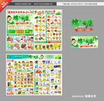 超市端午节海报DM图片