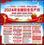 安全生产月