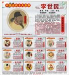 中国古代十大皇帝校园历史宣传