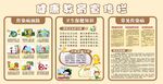 健康教育宣传栏