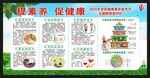 全民健康素养宣传月宣传栏