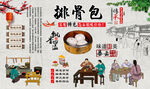 排骨包