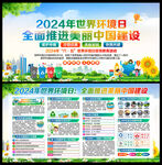 2024年环境日展板