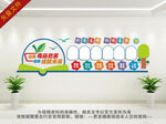校园禁毒