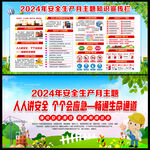 2024年安全生产展板