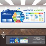 企业文化墙