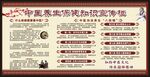 中医养生保健知识宣传栏