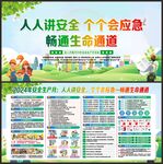 2024年全国安全生产月
