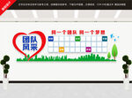 团队风采