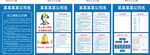 施工安全告示九牌一图
