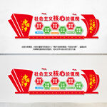 核心价值观