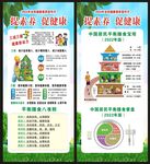 全民健康素养宣传月展架