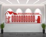 中小学教师职业行为准则