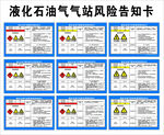 液化石油气充气站风险告知卡