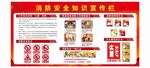 消防安全知识宣传栏
