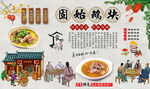 固始鹅块