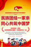 民族团结宣传海报