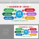 6S管理文化墙