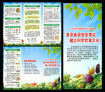 全国食品安全宣传周三折页