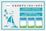 医院科室文化墙